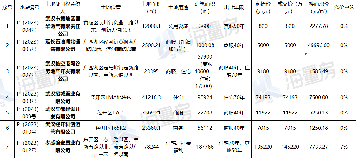 5.5正确结果.jpg